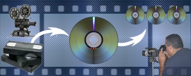 Video to DVD/Blu-ray/Hard Drive, 8mm/Super8/16mm to DVD/Blu-ray/Hard Drive, Audio to CD or MP3, and more